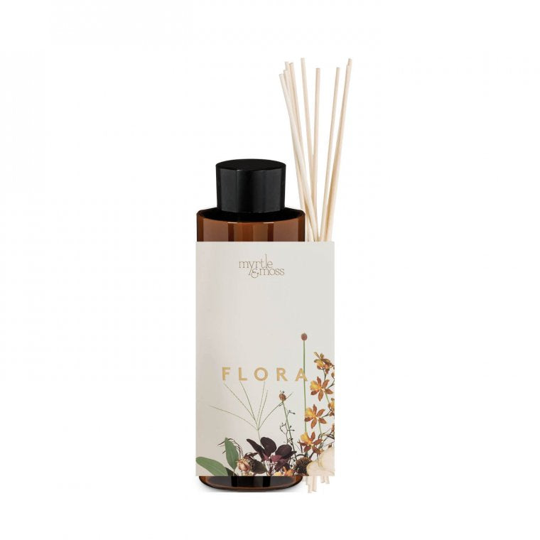 Botanical Diffuser Refill