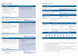 Food Sensitivity Journal