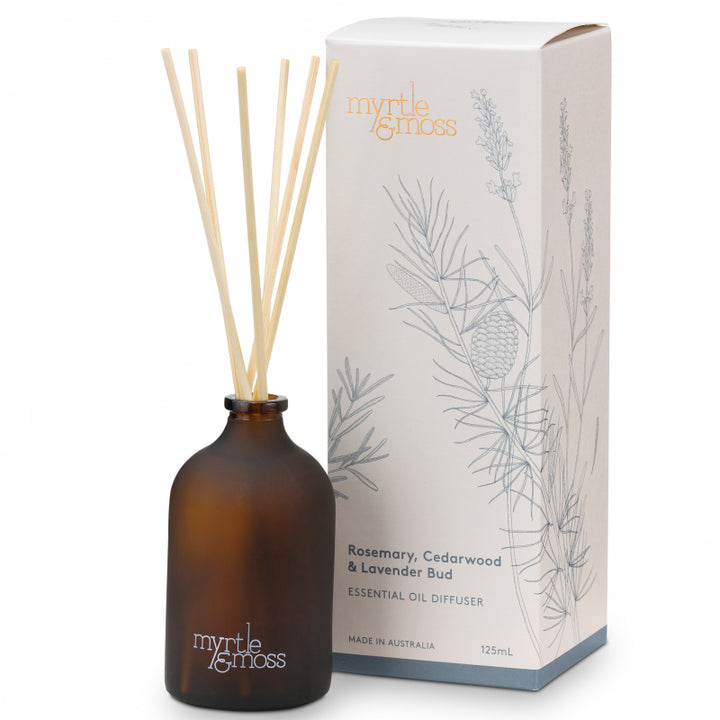 Reed Diffuser