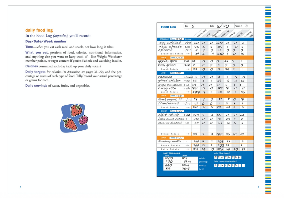 Diet And Fitness Journal