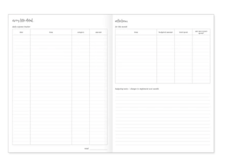 Pocket Passport Expense Tracker